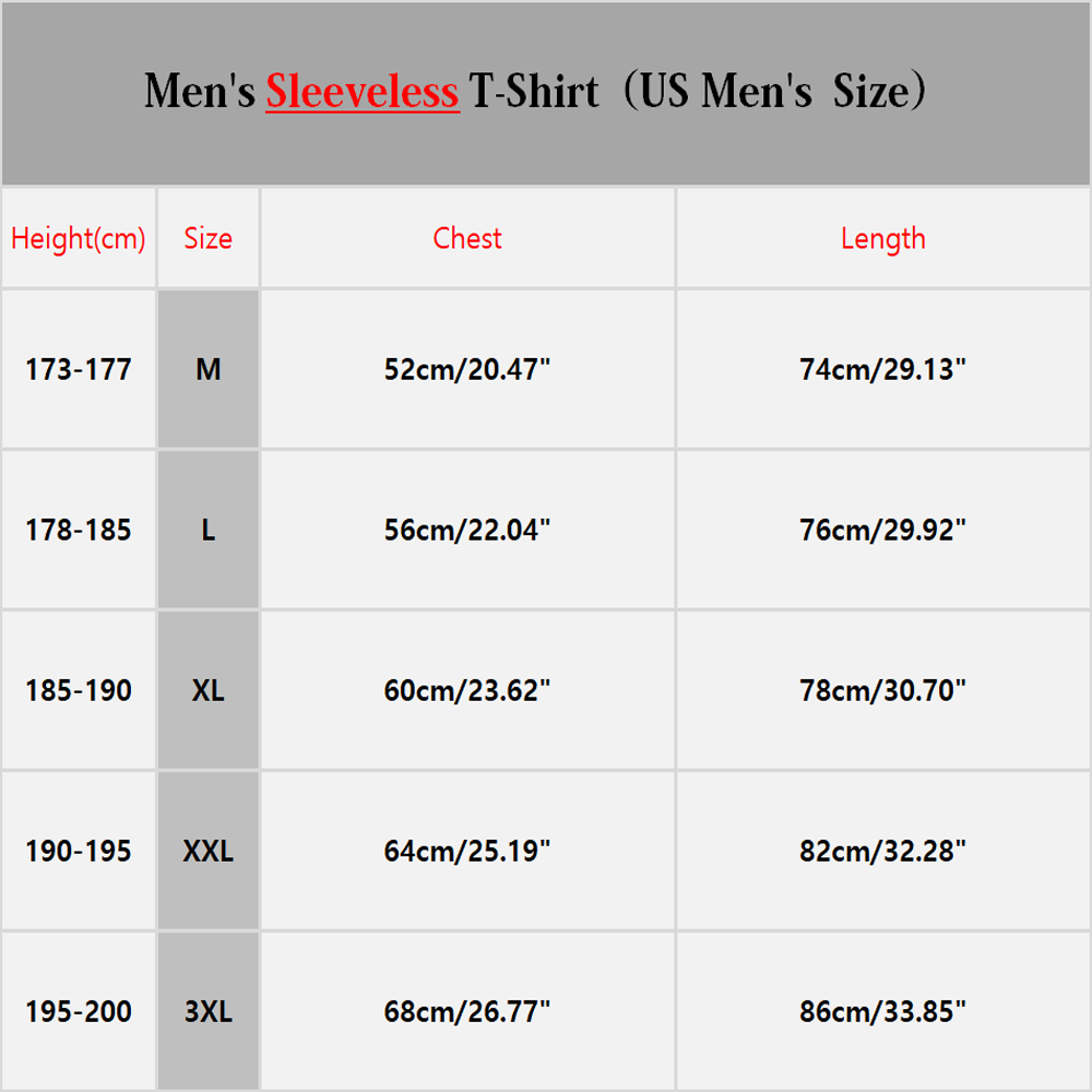 Os sapatos vermelhos e regatas - Men Shoes Uk avaliação e preço
